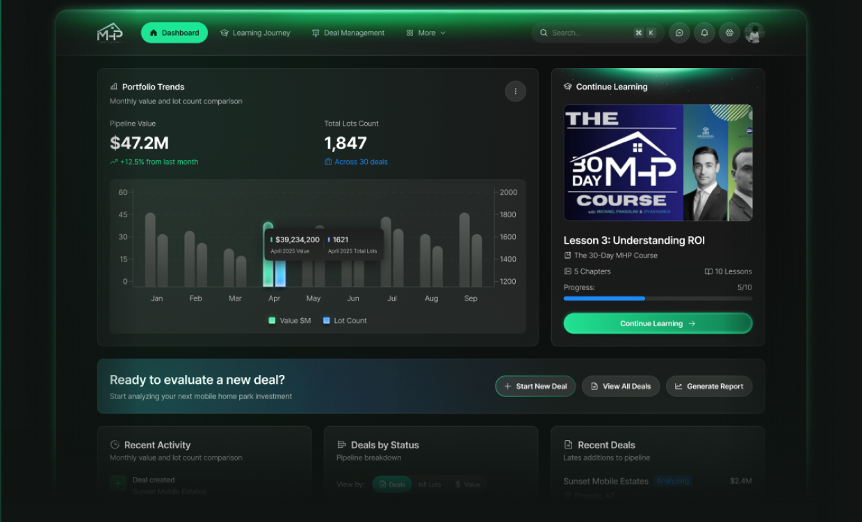MHP platform dashboard and mobile app