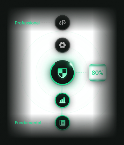 Institutional-Level Knowledge