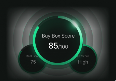 Built-In Buy Box Scoring